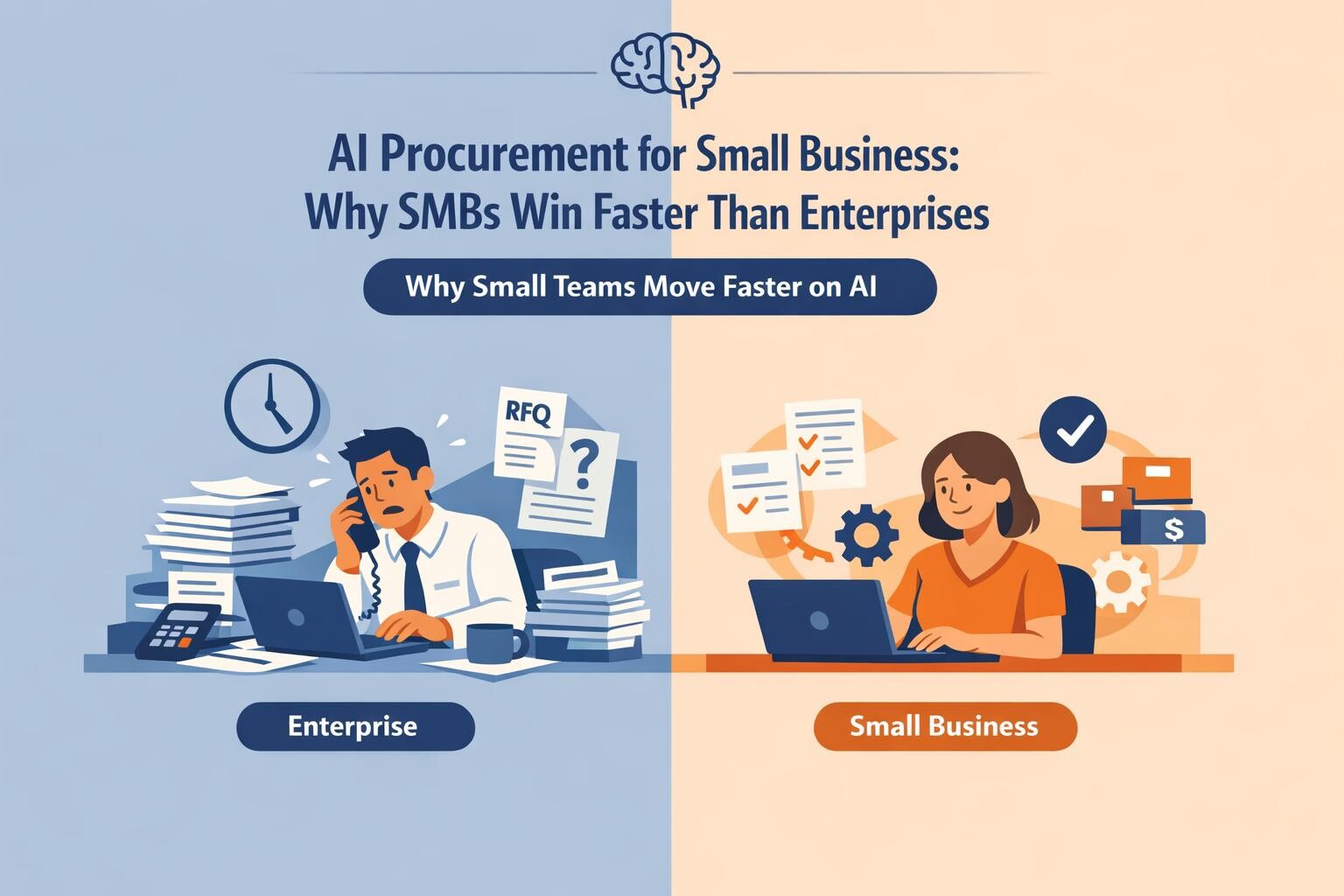 AI Procurement for Small Business: Why SMBs Win Faster Than Enterprises
