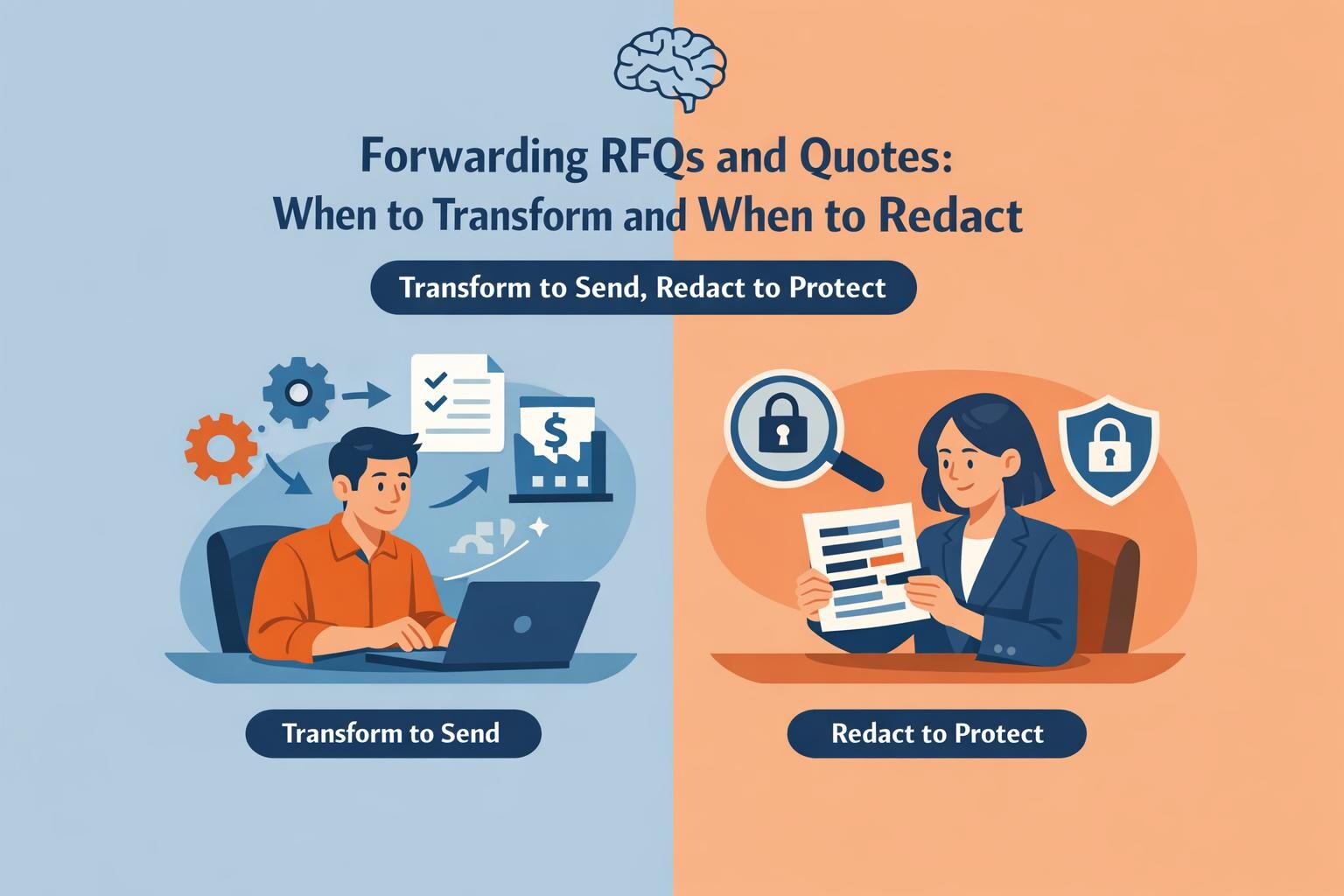 Forwarding RFQs and Quotes: When to Transform and When to Redact
