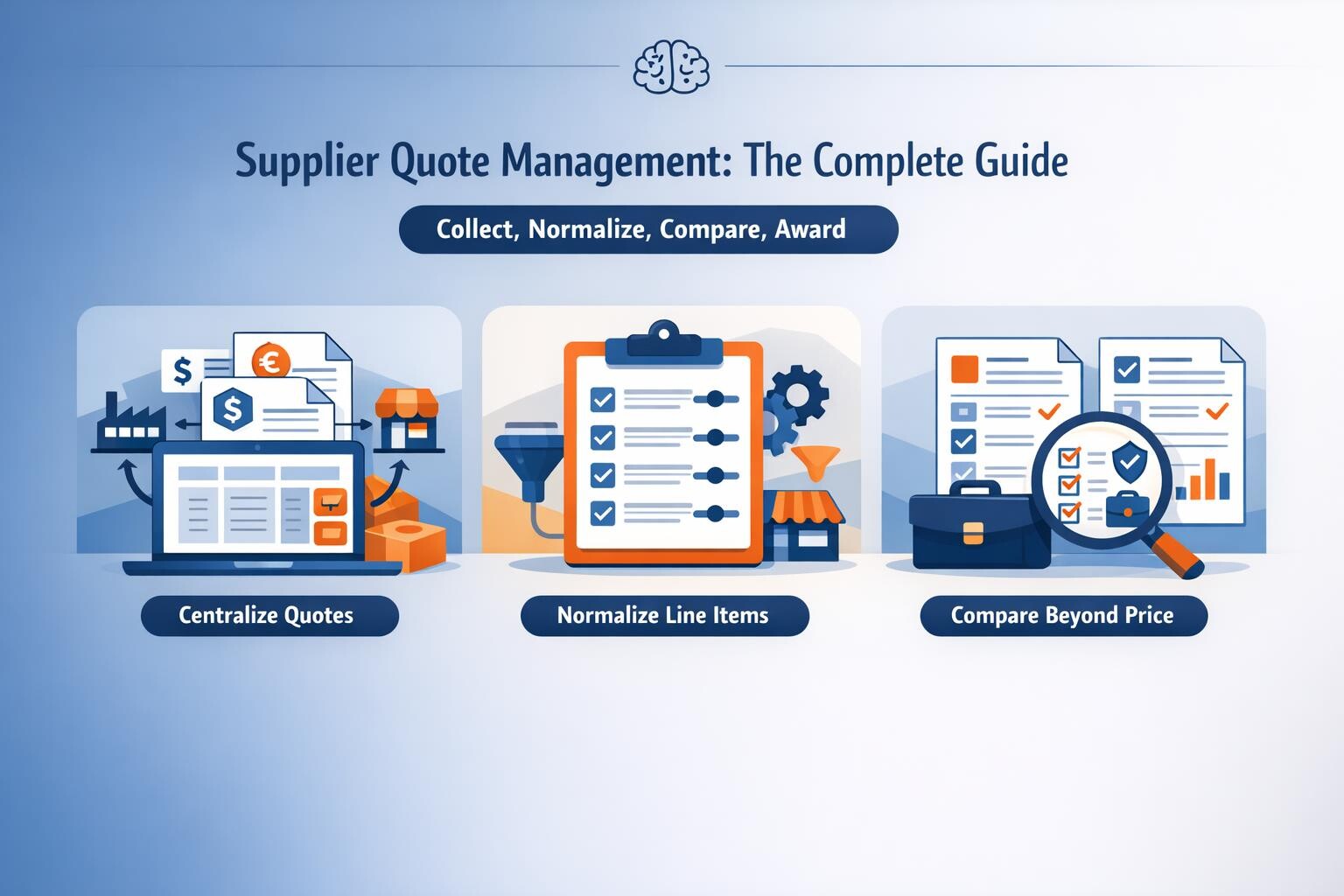 Supplier Quote Management: The Complete Guide