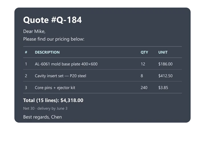 Supplier quote document with normalized line-item pricing