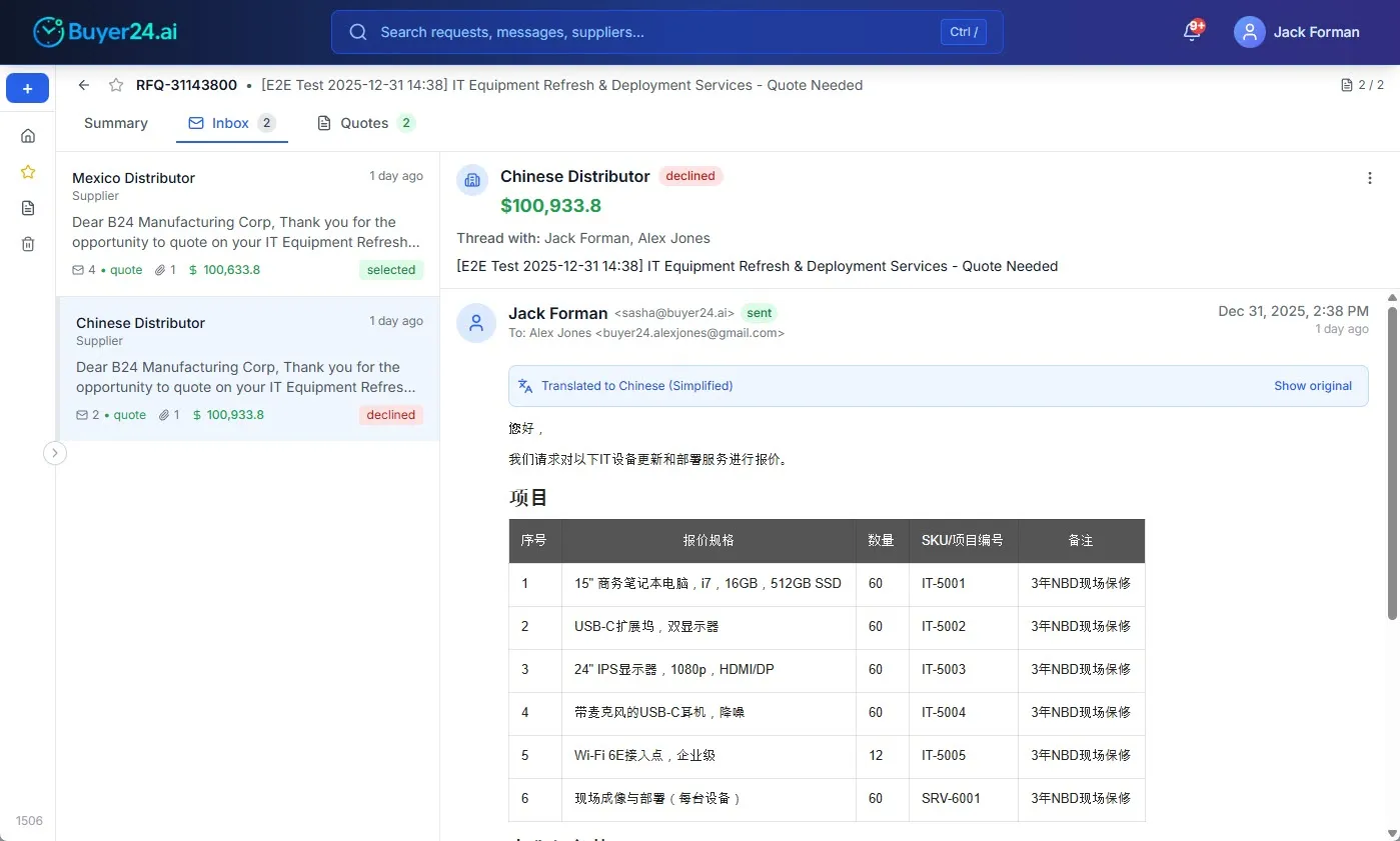 Unified supplier inbox