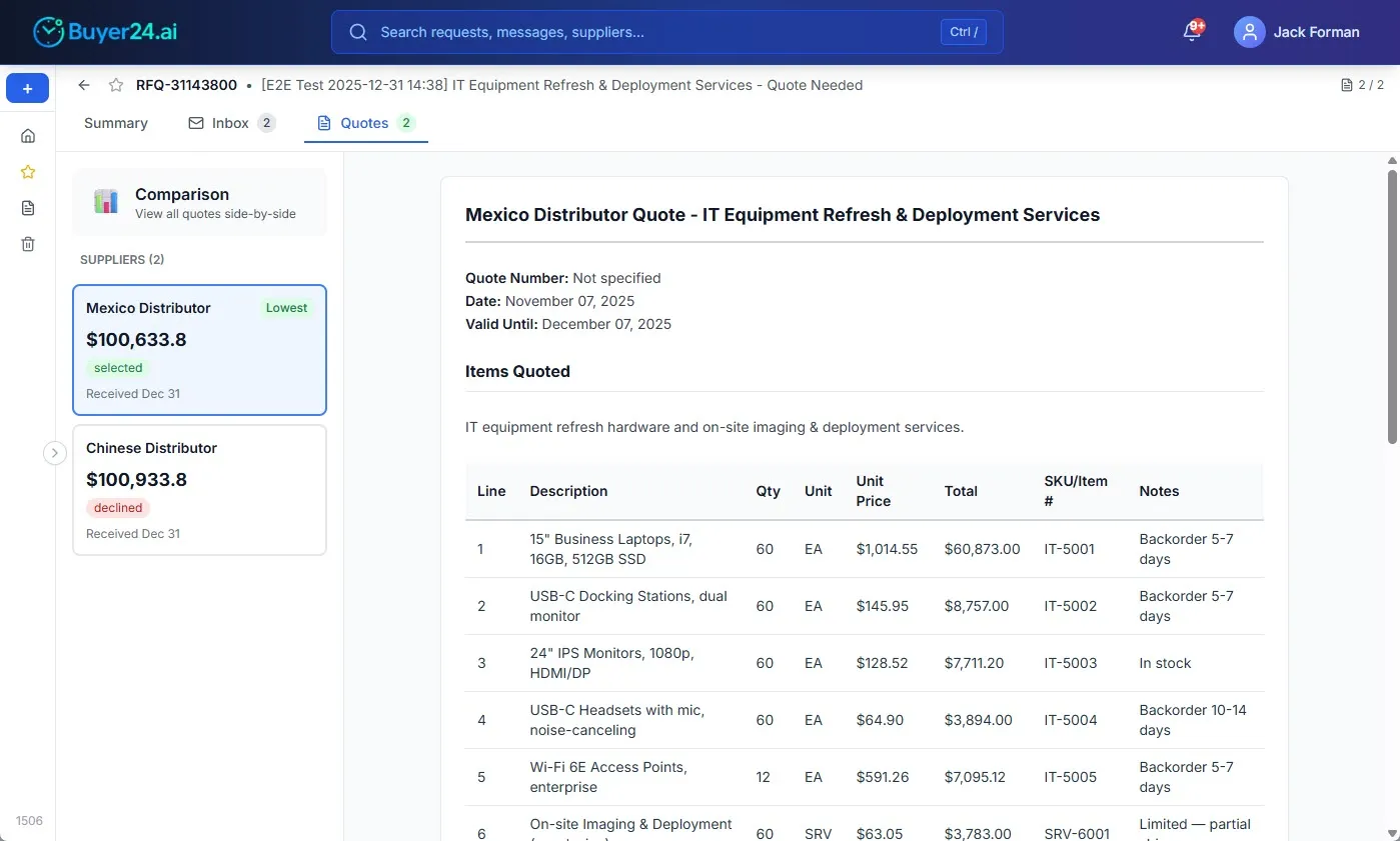 Smart Quote Processing